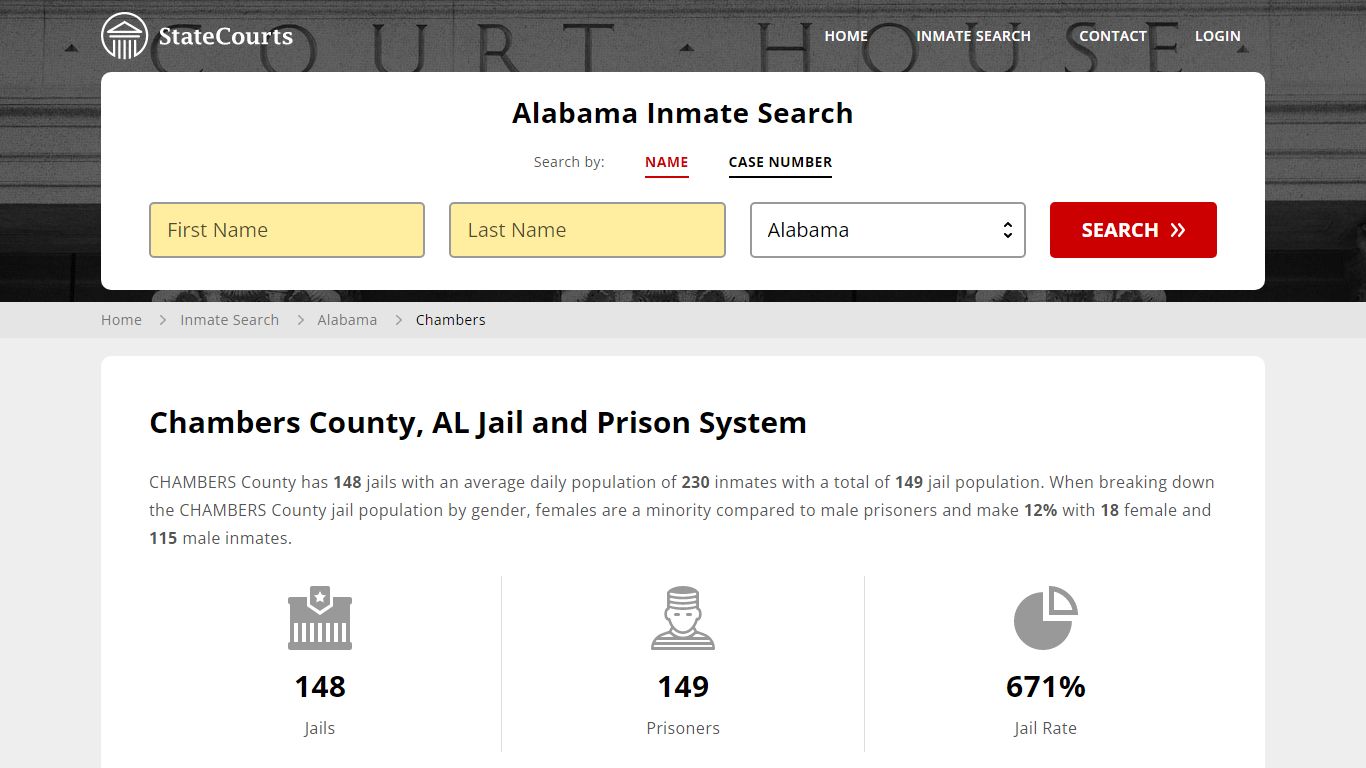 Chambers County, AL Inmate Search - StateCourts